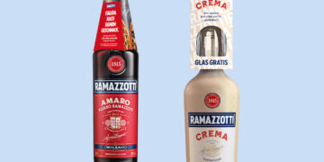 Ramazzotti Amaro und Crema mit Promotion-Onpacks