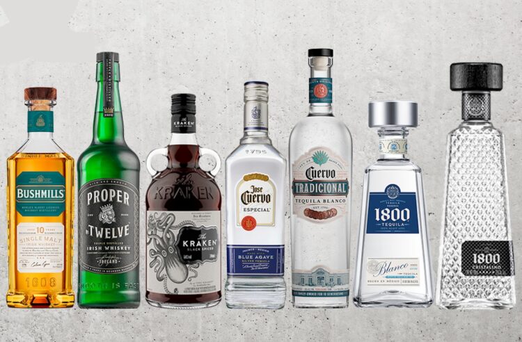 Das Proximo-Sortiment für Deutschland auf einen Blick